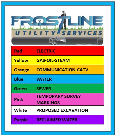 Utility Marking Color Chart
